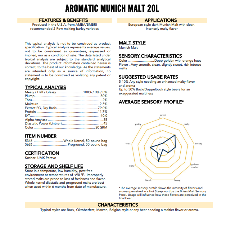 Briess Aromatic Munich Malt 20L - 50 lb. Bag