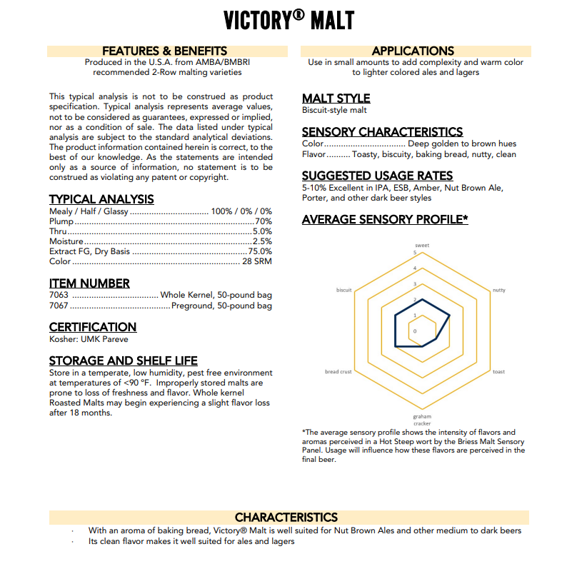 Briess Victory Malt - 50 lb. Bag