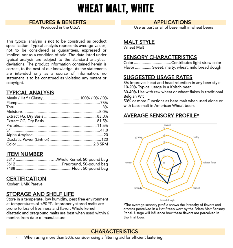 Briess White Wheat Malt - 50 lb. Bag