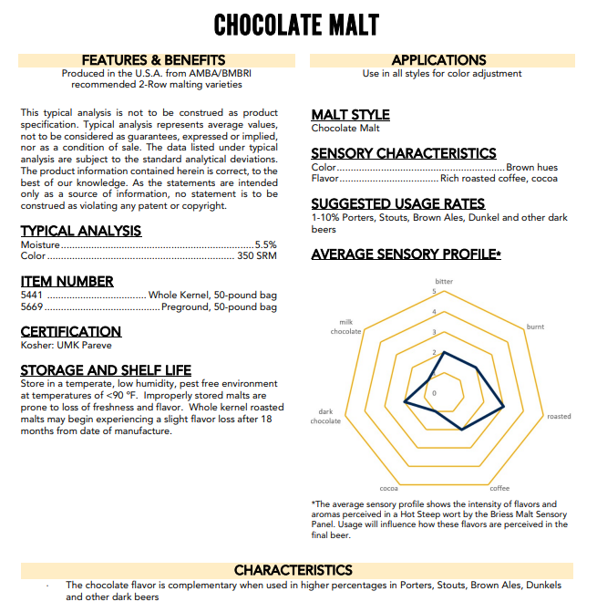 Briess Chocolate Malt - 50 lb. Bag