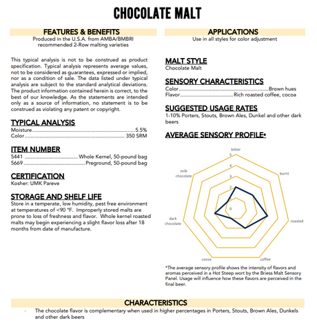 Briess Chocolate Malt - 50 lb. Bag