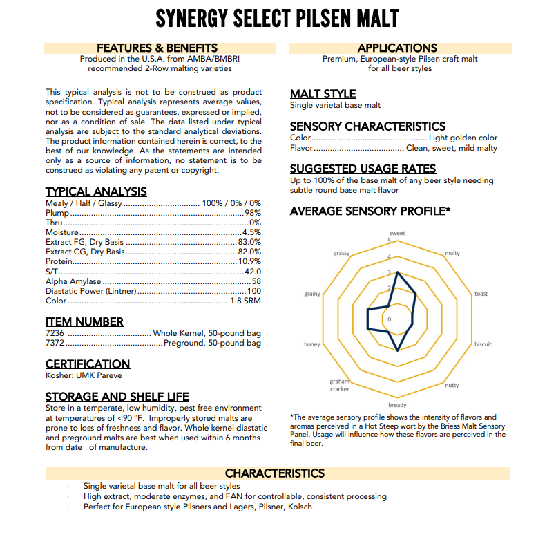 Briess Synergy Select Pilsen - 50 lb. Bag