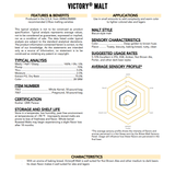 Briess Victory Malt - 50 lb. Bag
