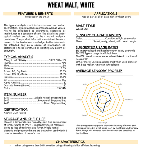 Briess White Wheat Malt - 50 lb. Bag