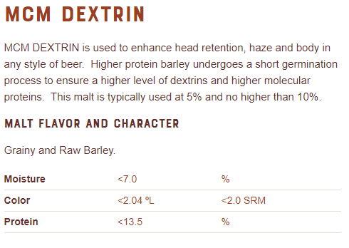 Montana Dextrin