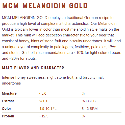 Montana Melanoidin Gold